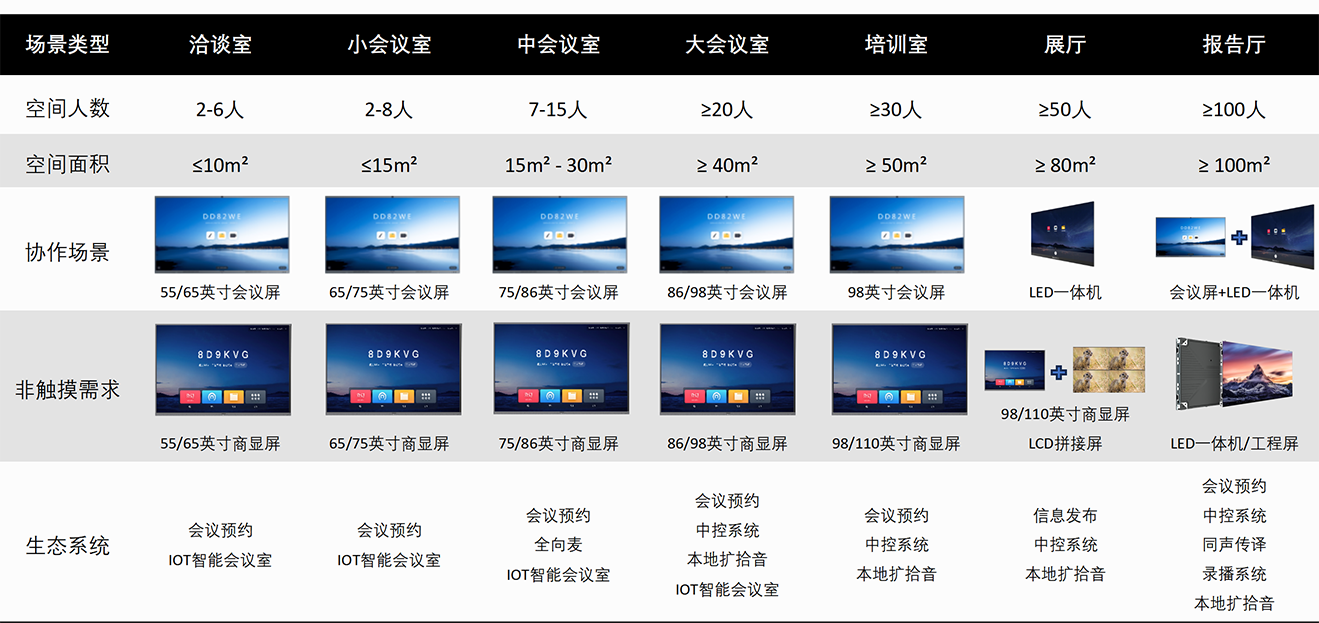 2024 MAXHUB會議解決方案材料_11副本.png